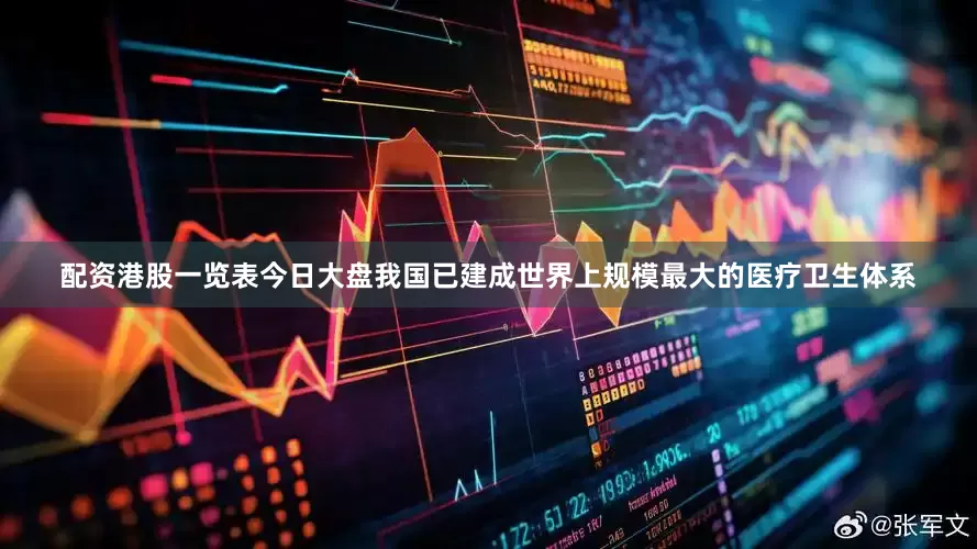 配资港股一览表今日大盘我国已建成世界上规模最大的医疗卫生体系